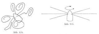 Illustration for article titled How Germany Planned to Fry the World